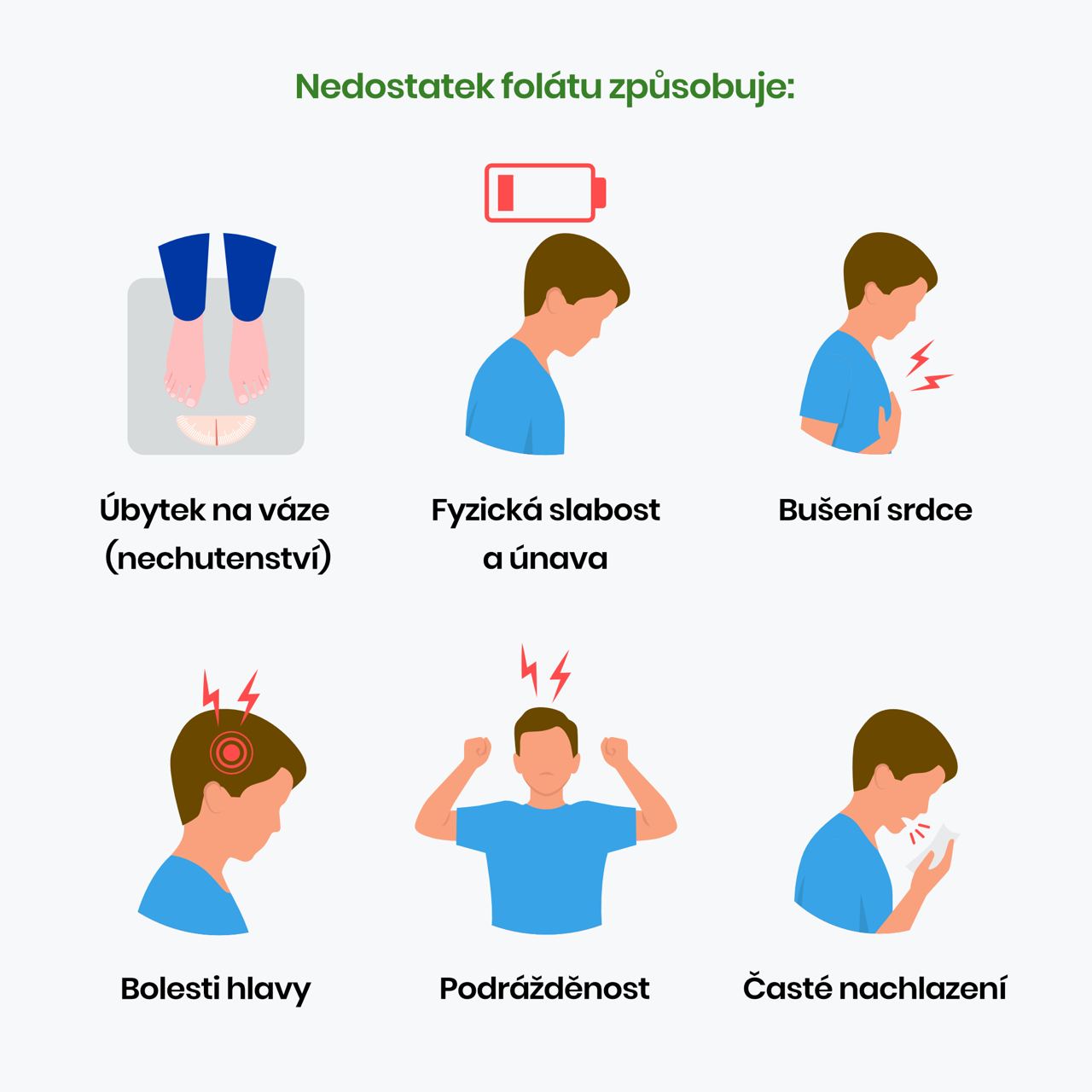 methyl folate